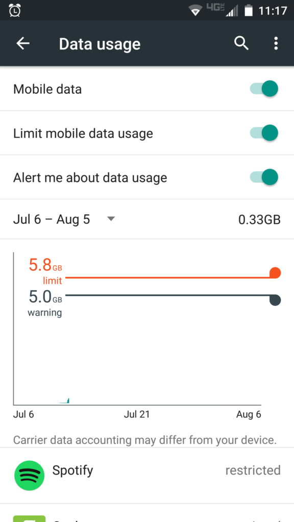 How to Reduce Your Mobile Data Usage Without Feeling Restricted