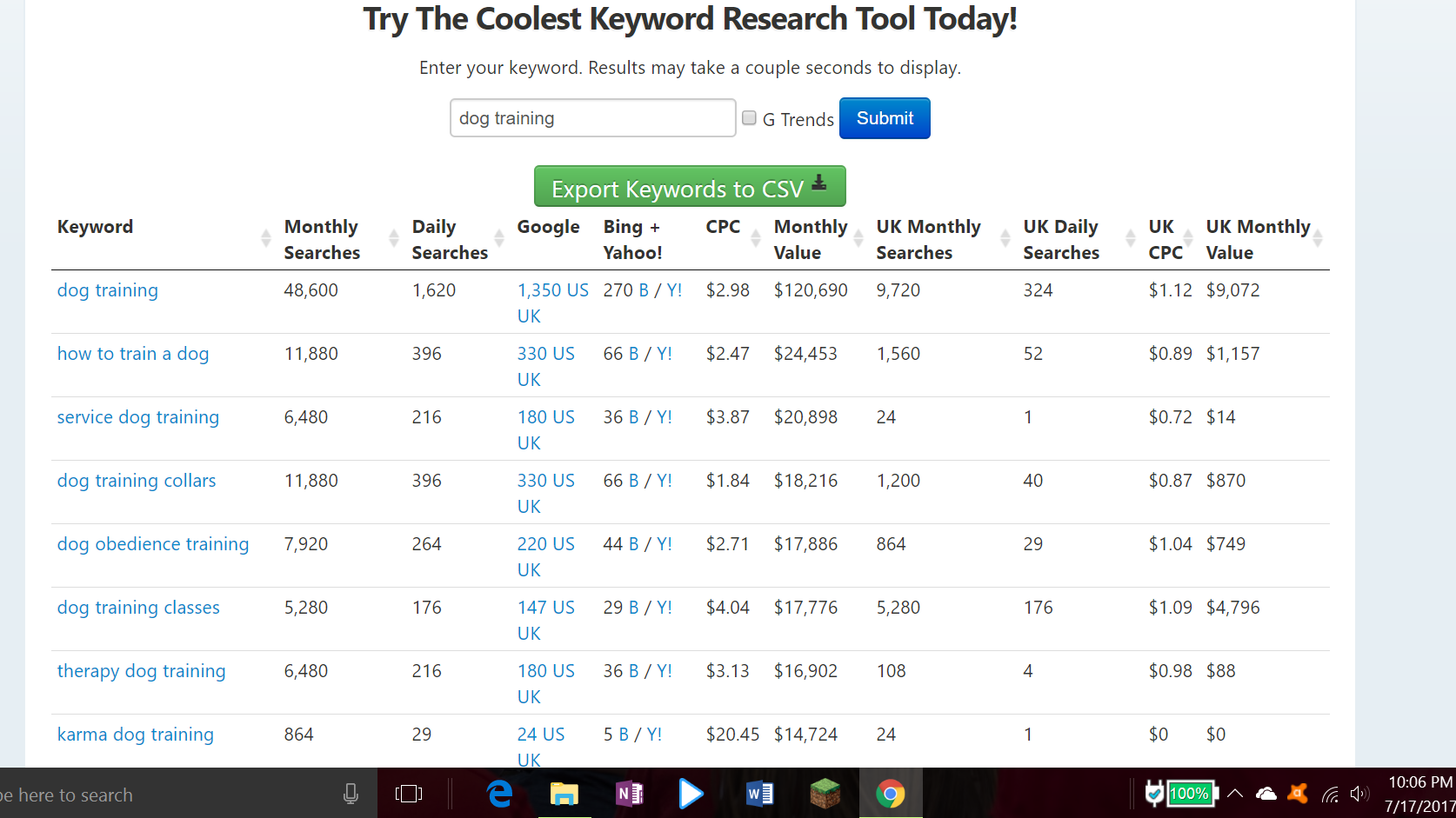 How to do Keyword Research: A Step by Step Guide