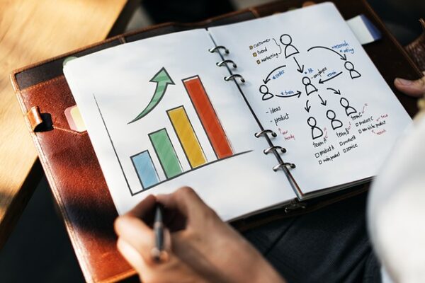 When you start a business for the first time, there are so many new skills that you have to learn. It’s important that you can manage your finances properly so you don’t run out of cash, and managing a team of people is a lot harder than you might think. But one of the most important things that you need to learn is how to market your products effectively. If you can’t do that, you will never be able to get your business off the ground. There are so many different branches of marketing and it takes people years to fully master it, but there are some basics that you need to know right away. These are the areas of marketing that you need to understand before you start your own business. Image From Pixabay CCO License Market Research Before you do anything, you need to know what kind of person is most likely to respond well to your product, so you know how to direct your marketing. Finding your target market is essential because if you don’t, you will waste a lot of money marketing products to people that have no interest in them and missing out on the people that are actually likely to buy them. That’s why you need to know how to conduct market research and how to interpret the results so you can build a picture of your target audience. Once you know who you are trying to reach, you can start building a marketing campaign that they will connect with. Location Analysis Location analysis is a very important aspect of marketing, especially if you are opening a physical premises. It’s important that you know what kind of areas your target audience are living in, so you can build marketing campaigns that reach them. For example, if you want to conduct a leaflet drop campaign, you need to identify which areas are best. It’s worth doing a business analytics online MBA before you launch the business because this will teach you everything you need to know about location analytics. It will also give you more in-depth knowledge about business analytics, in general, which will stand you in good stead later on. Email Marketing Email marketing is one of the most effective ways to market a business, but you have to know how to do it right. Most people will delete emails without even reading them, especially if they are constantly bombarded by spam from your company. But if you spend some time learning how to write amazing marketing emails and target them at the right people, you will have a lot more success. Social Media Marketing Social media marketing is the best tool that you have, especially as a new business. It’s a cost effective way to reach a lot of people, and you need to understand how to use it properly. People get the wrong idea about social media marketing and they think that it’s easy. But there is a lot of competition on there and creating posts that actually catch people’s attention is harder than you think. If you understand these important areas of marketing before you start your business, you will have a much higher chance of success.
