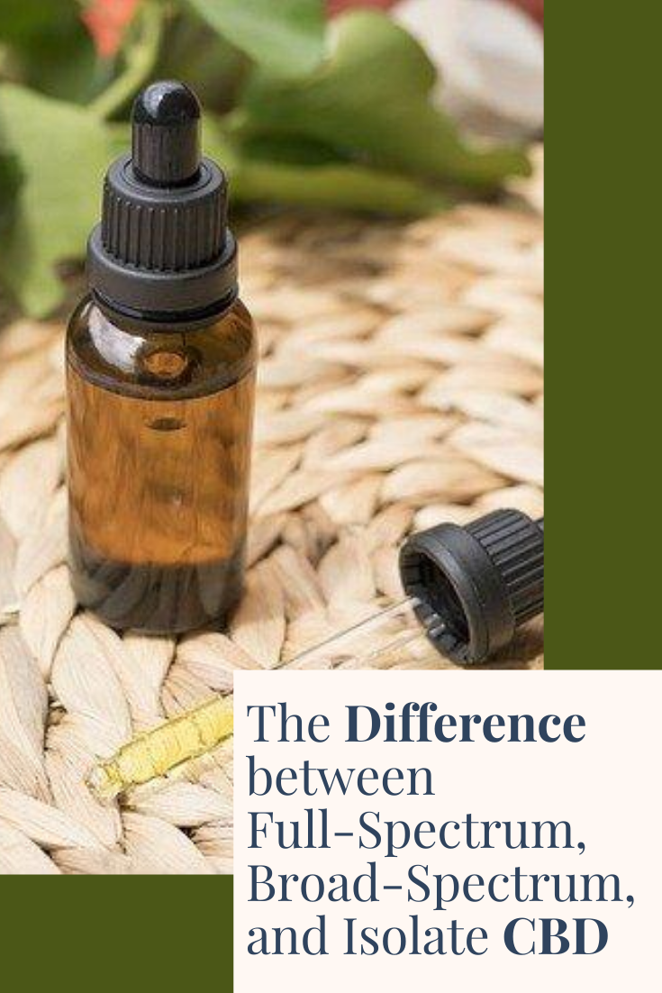 What is the Difference between Full-Spectrum, Broad-Spectrum, and Isolate CBD